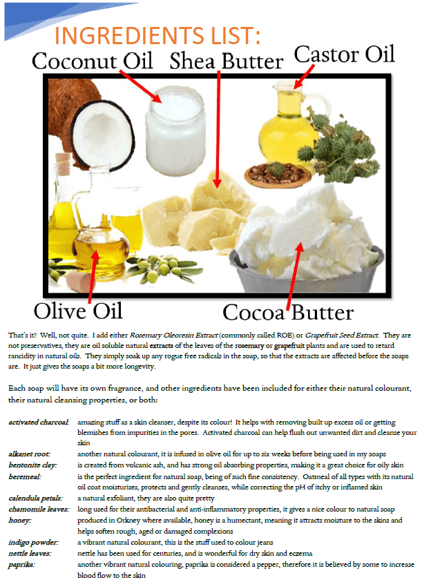 Soap ingredients